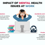 Mental Health in the Workplace